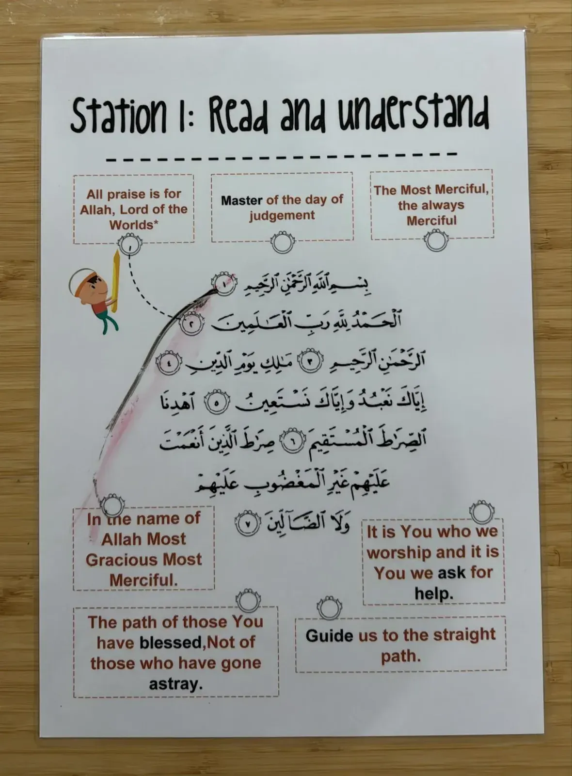 Station 1, Read and understand: matching each verse of Al-Fatihah to its meaning