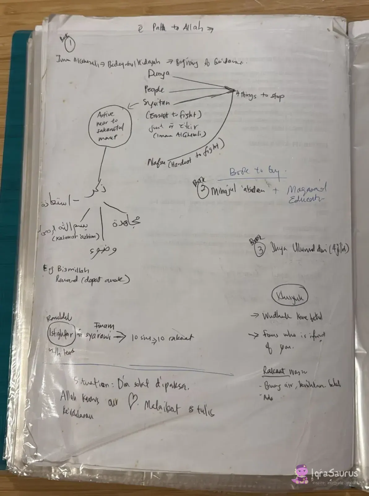 A handwritten page of class notes headed The Path to Allah