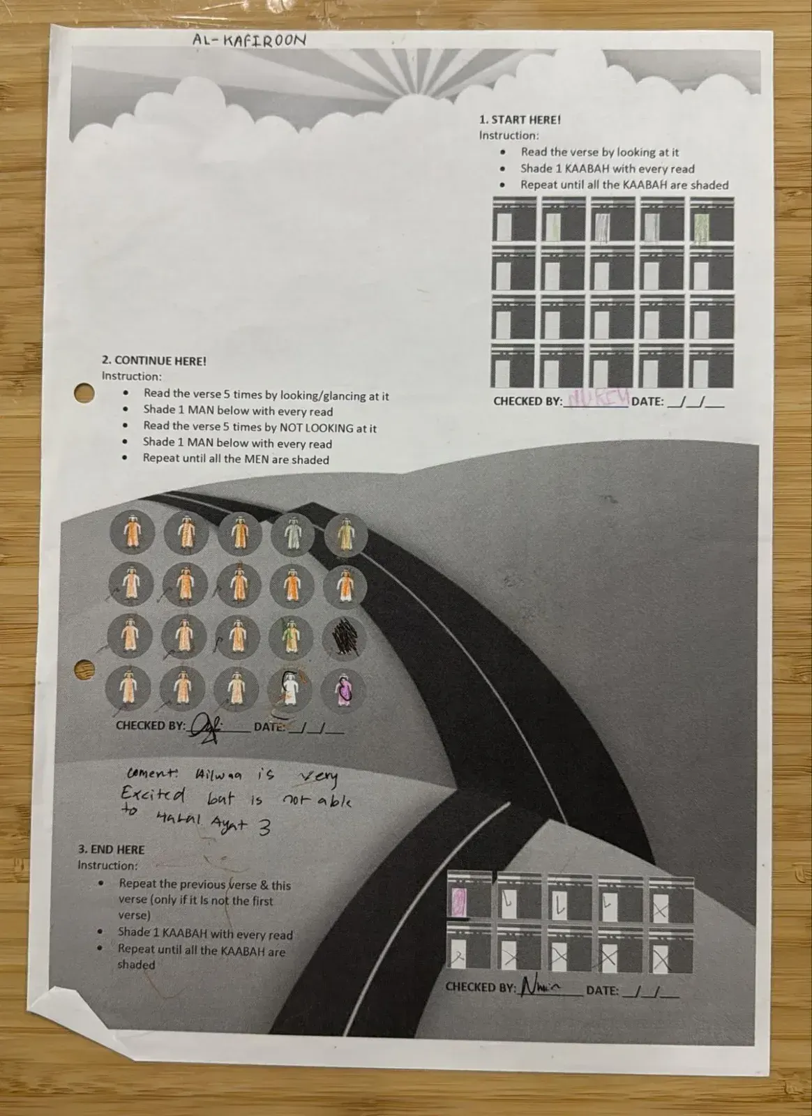 Hilwaa's Al-Kafiroon hifz tracker: a road winding past rows of shaded icons