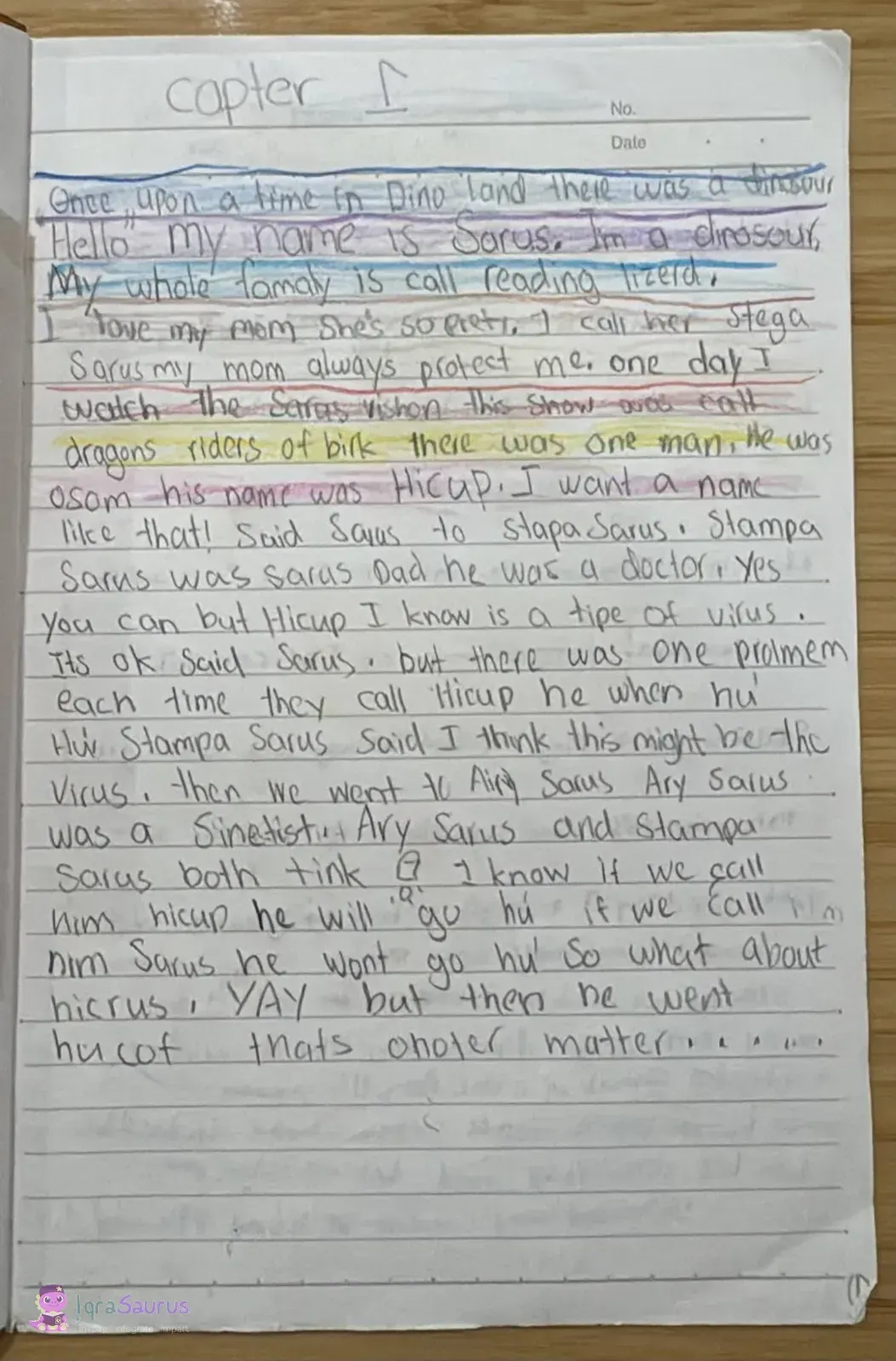 Chapter 1 handwritten on lined paper, the top lines highlighted in rainbow coloured pencil stripes, with a tiny light bulb doodle.