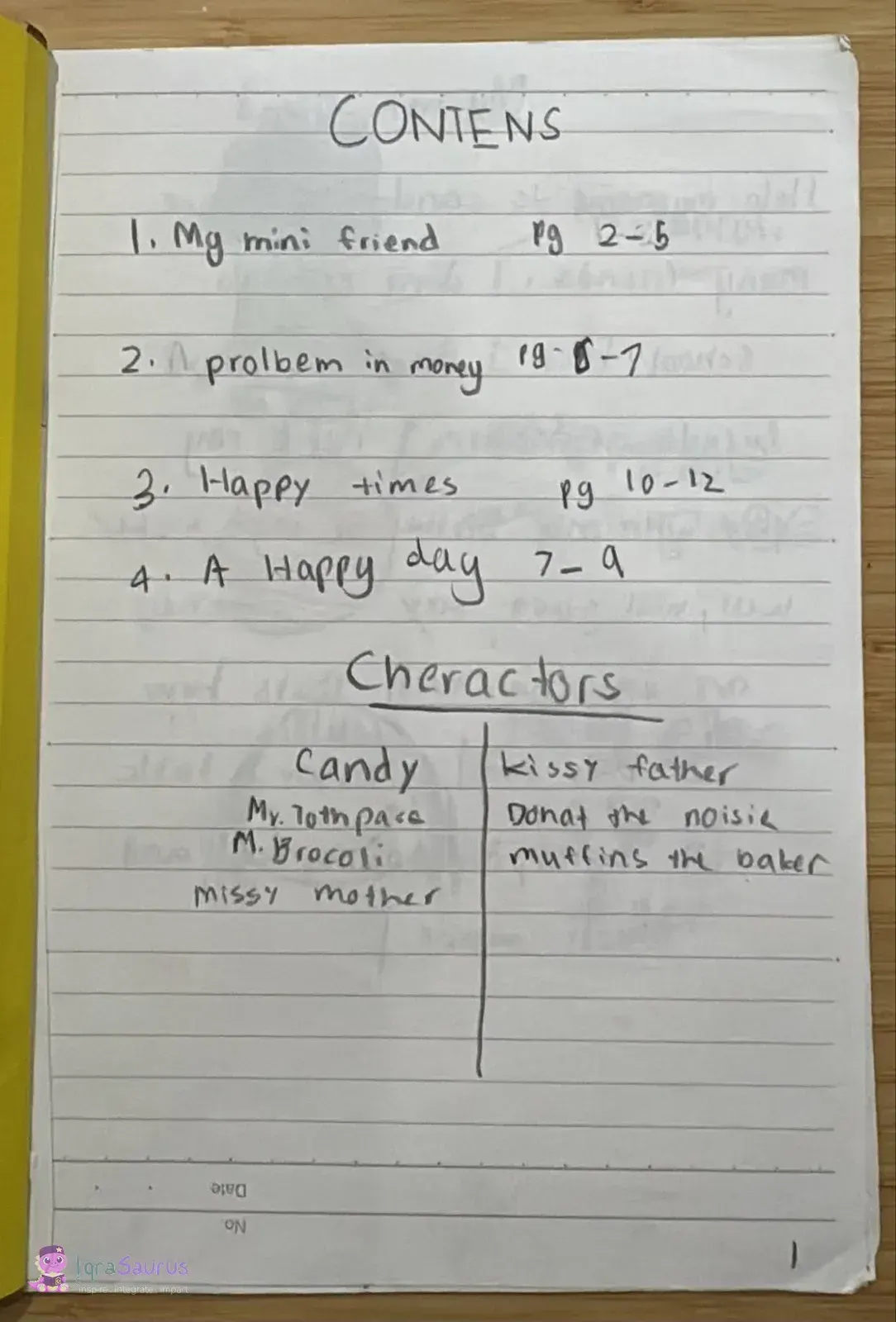 A handwritten contents page with page numbers and a two-column list of characters.