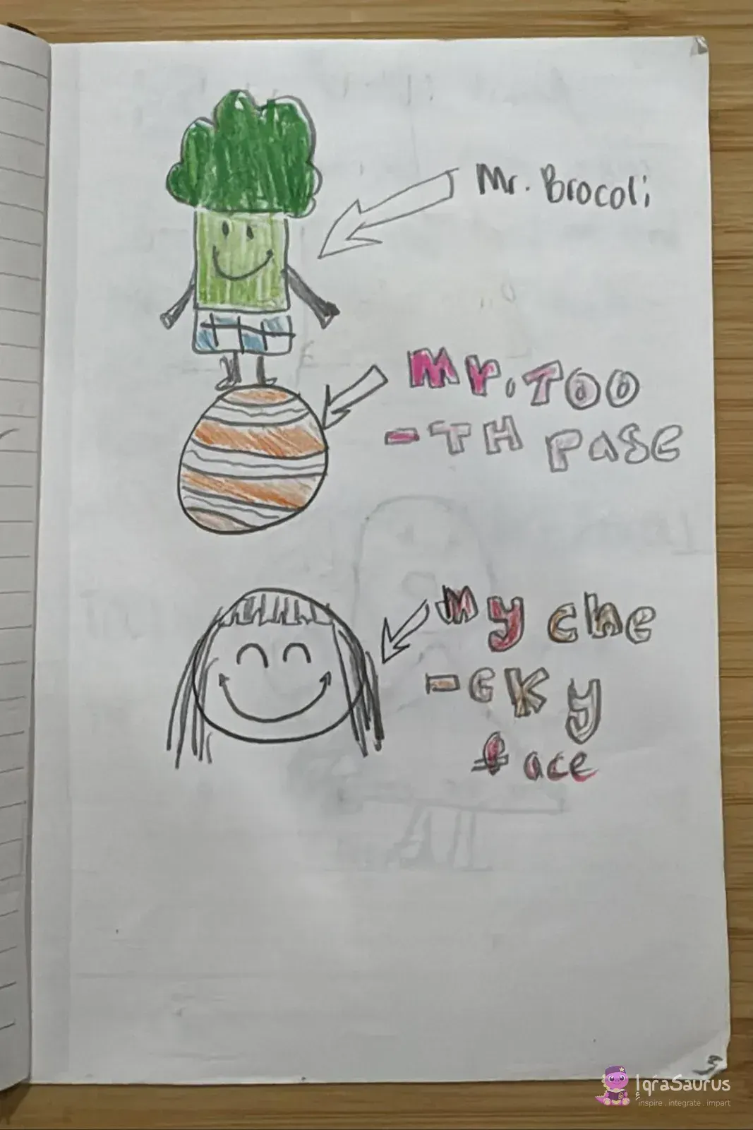 Coloured drawings with arrows and labels: a smiling broccoli man standing on a striped ball, and a smiling girl's face.