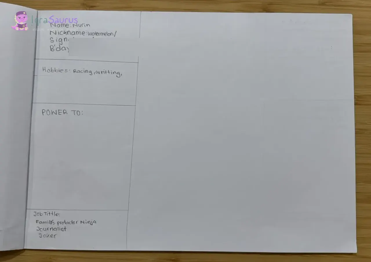 Nurin's character card, a ruled box with her name, nickname, hobbies and job titles written in pencil.