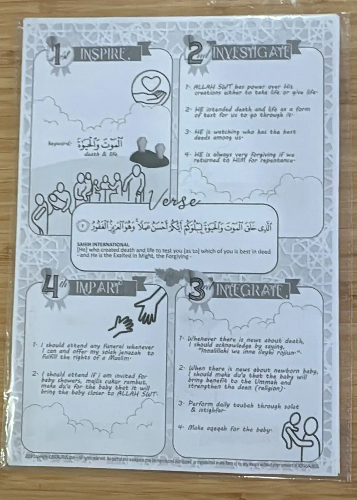 A Surah Al-Mulk reflection page for verse 2, laid out in the four stages of the 4-I
