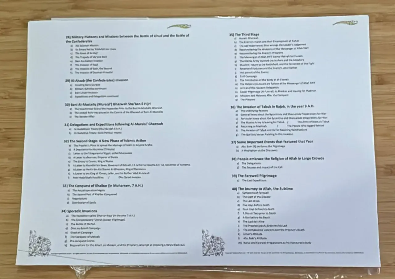 Two pages of our chapter outline of The Sealed Nectar by Safiur Rahman Mubarakpuri
