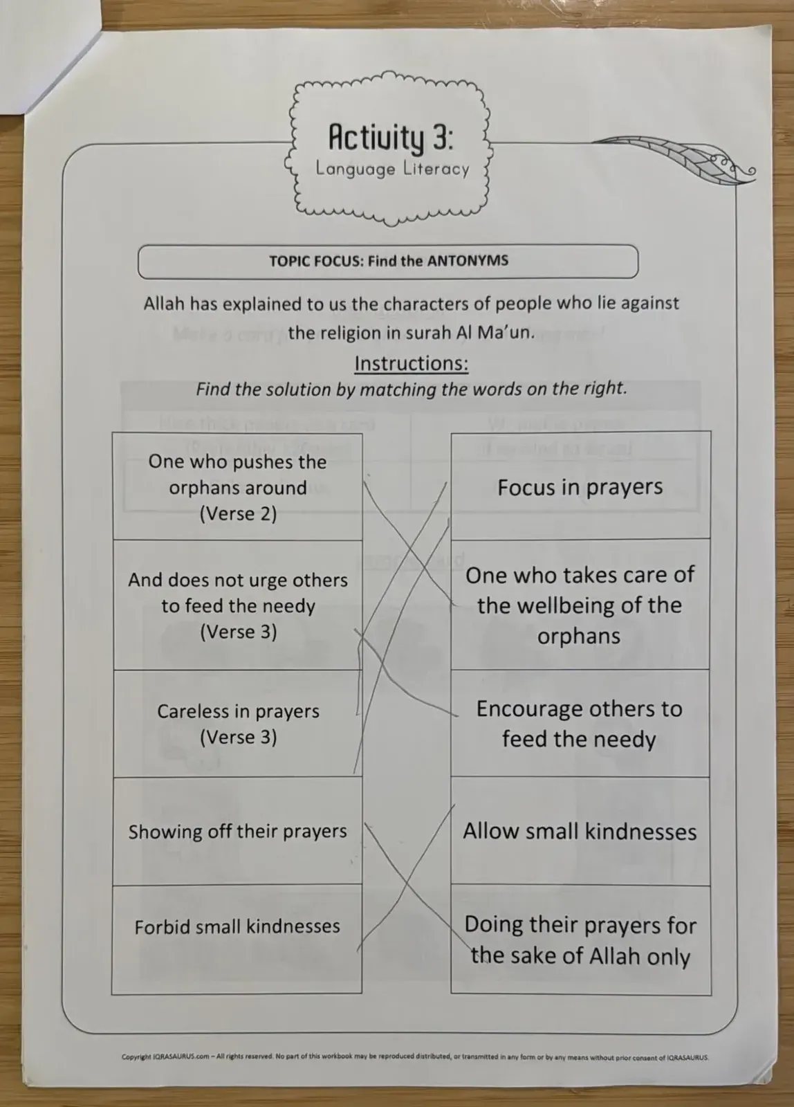 Activity 3: matching the people described in the surah with their opposites, with a child's pencil lines