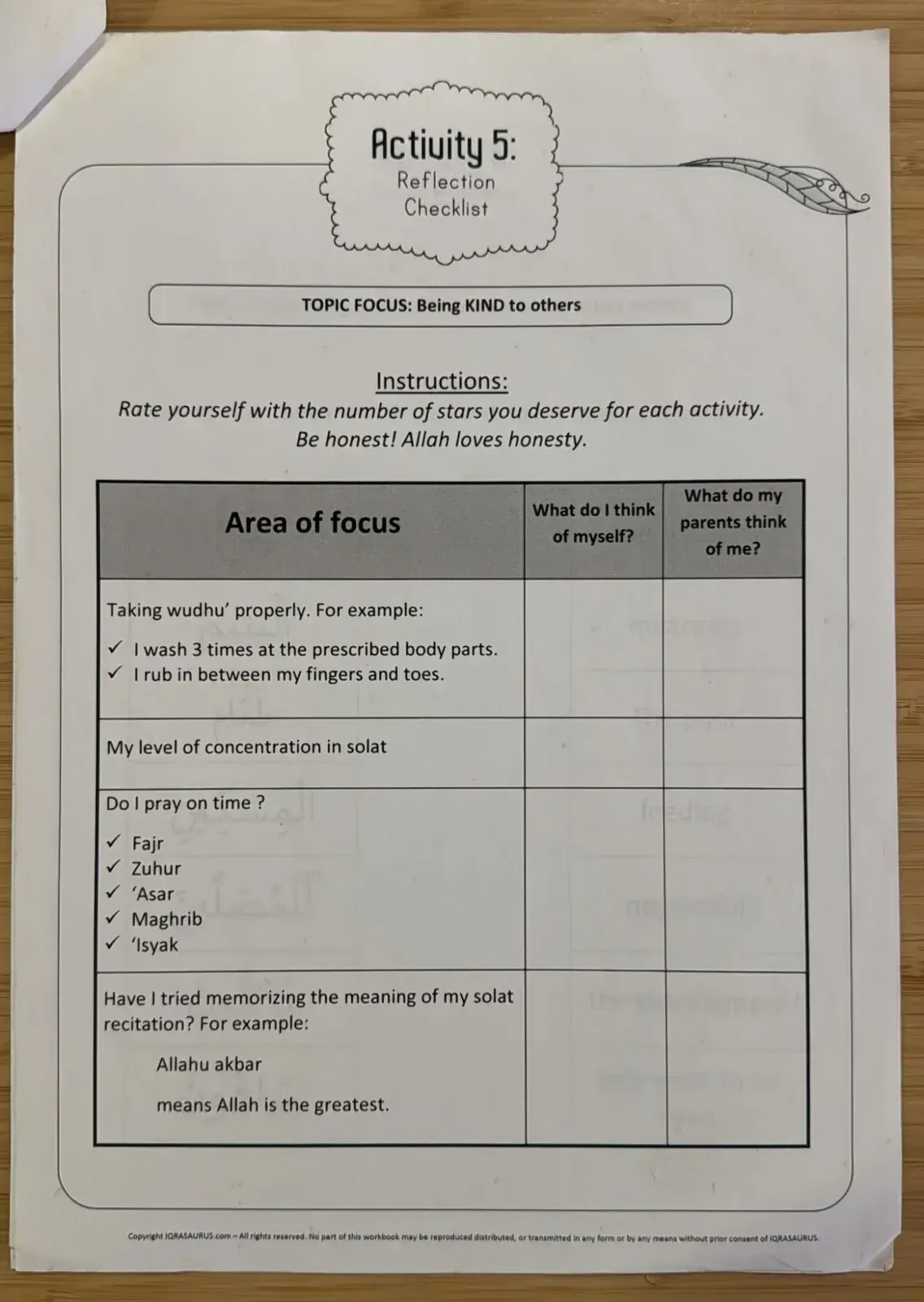 Activity 5: a Reflection Checklist with columns for "What do I think of myself?" and "What do my parents think of me?"