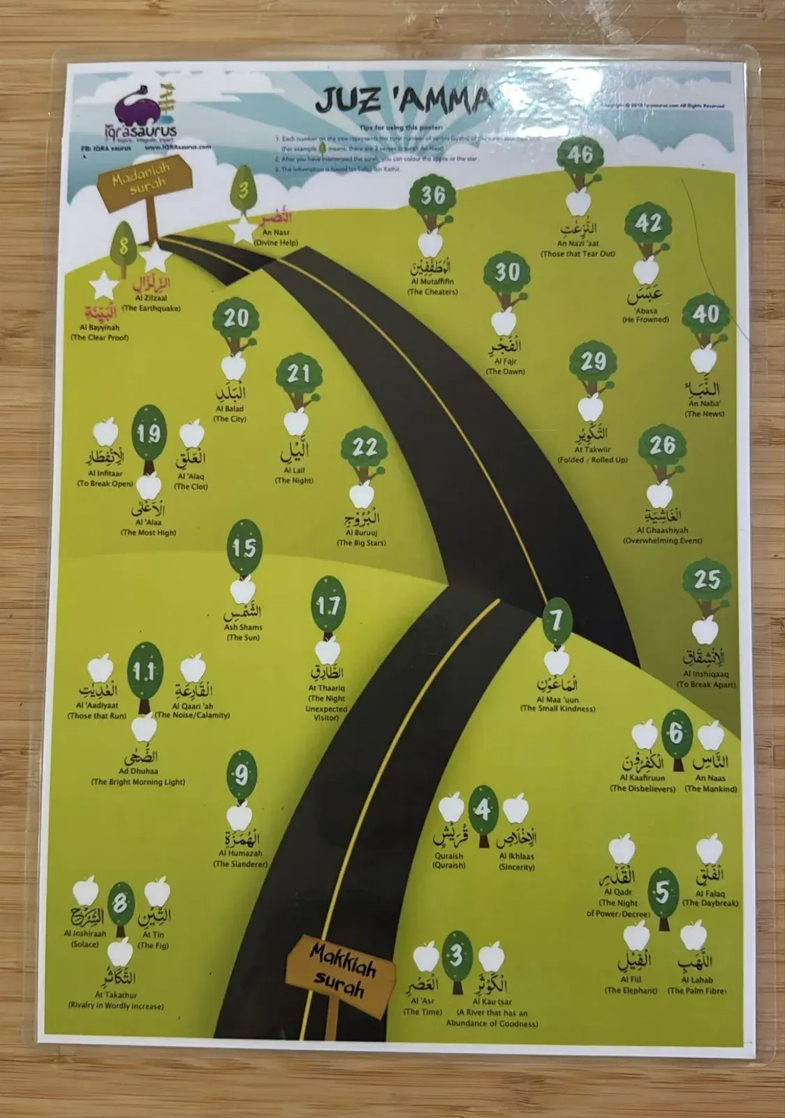 The laminated Juz 'Amma poster: a road winding uphill past trees, one for each surah