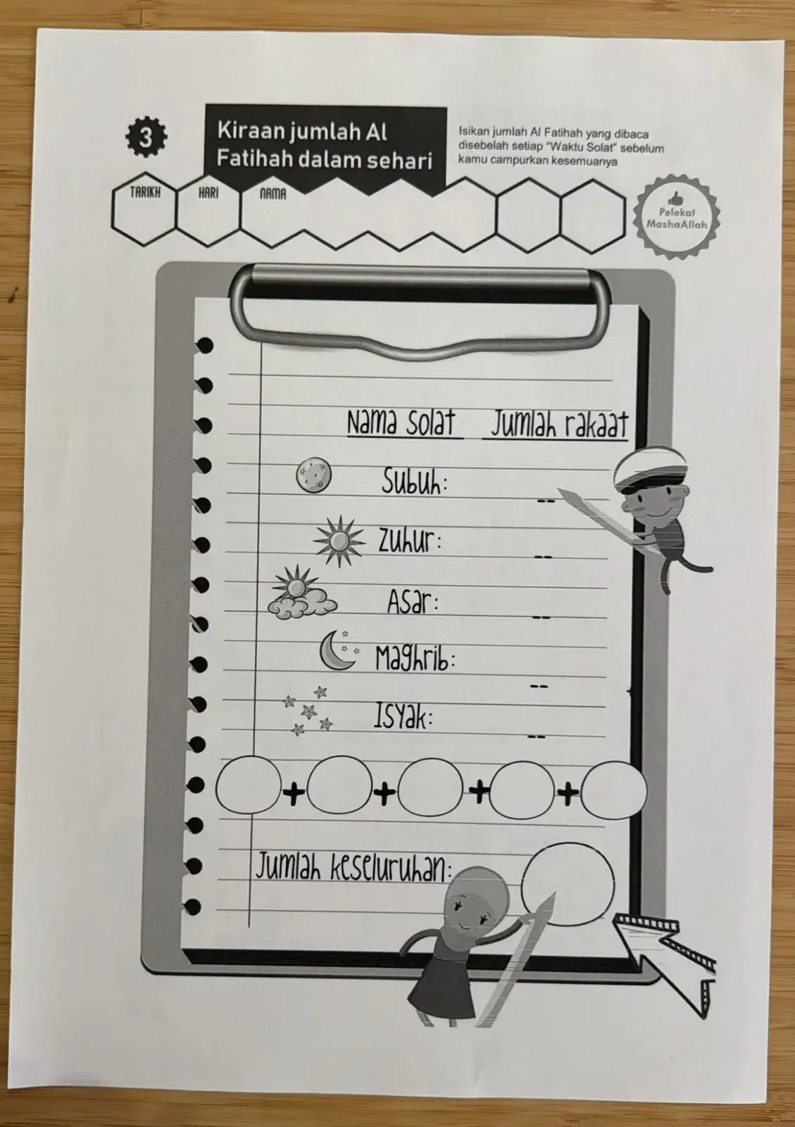 A draft page for counting how many times Al-Fatihah is recited in a day