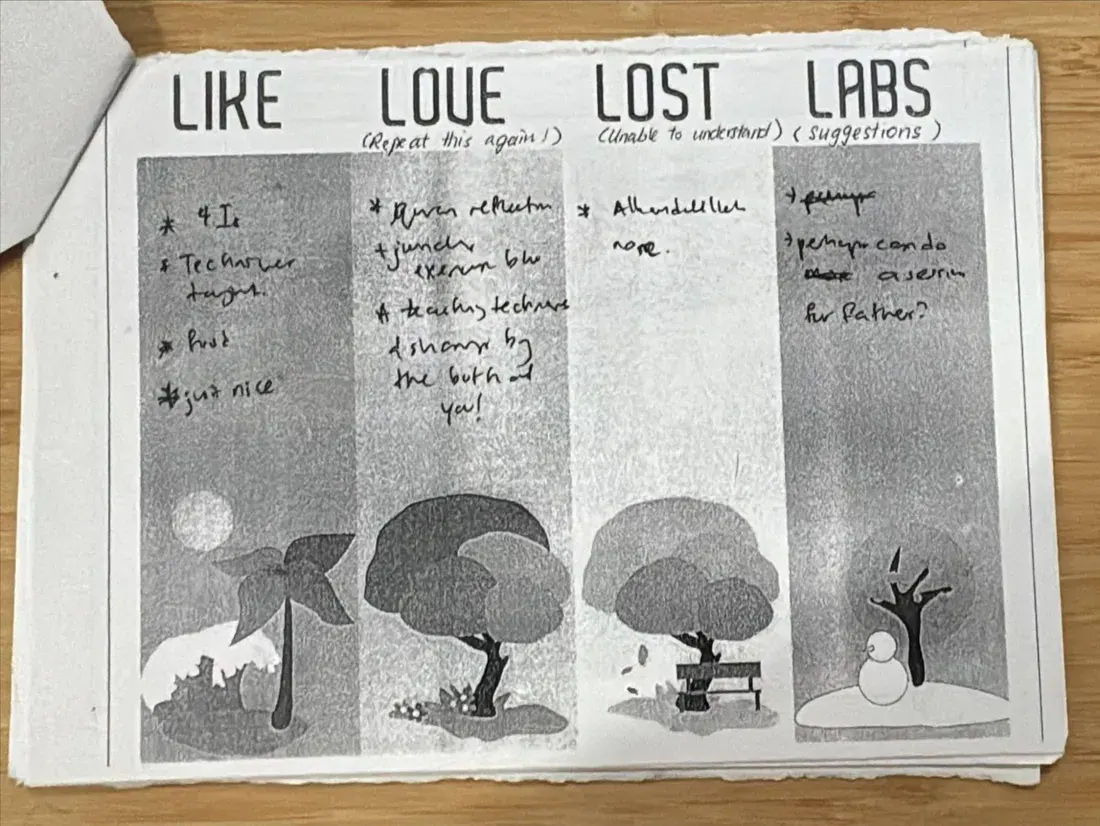A handwritten Like, Love, Lost, Labs feedback form