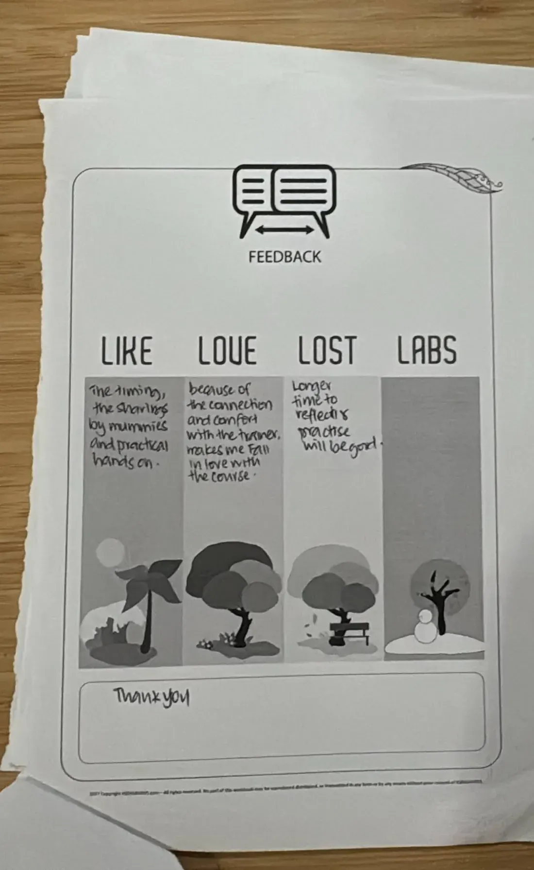 A handwritten Like, Love, Lost, Labs feedback form